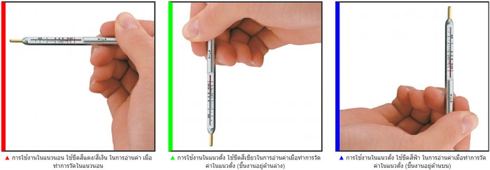 Defelsko PosiPen ปากกาวัดความหนาผิวเคลือบบนเหล็ก